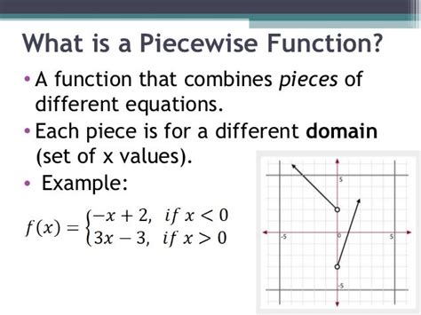 what is a piecewise function example
