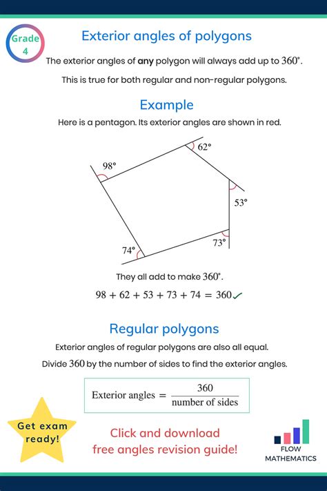 what is a polygon ks3