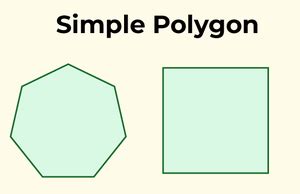 what is a polygon simple definition