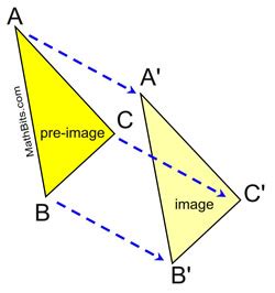 what is a pre image in geometry