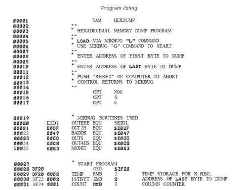 what is a program listing