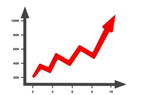 what is a progress graph