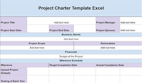 what is a project charter and why is it important