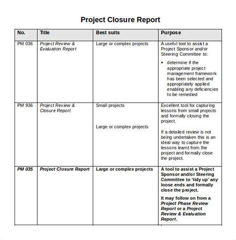 what is a project closure report