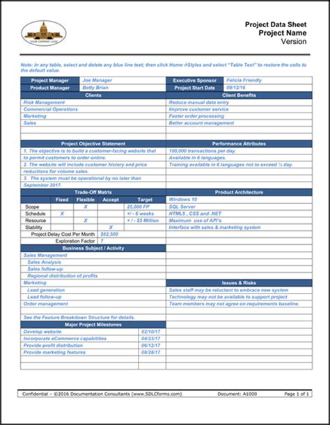 what is a project data sheet