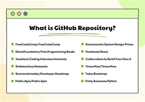 what is a project repository