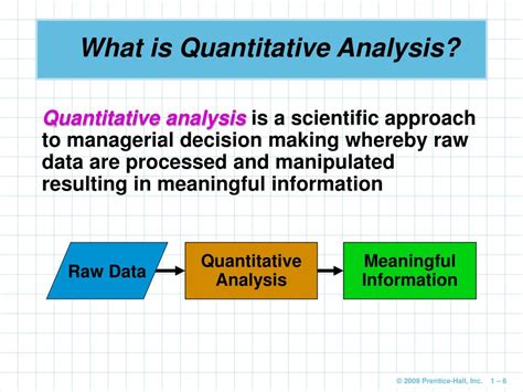 what is a quantitative analysis