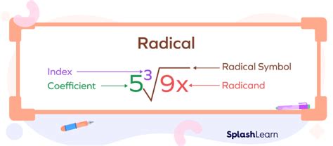 what is a radical in math simple definition