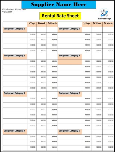 what is a rate sheet example