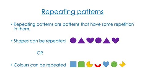 what is a recurring pattern called