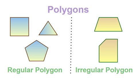 what is a regular polygon give an example