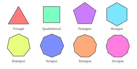 what is a regular.polygon
