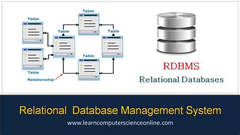 what is a relational database management system