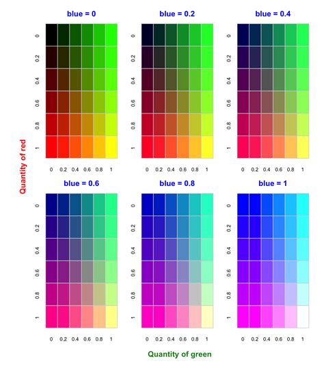 what is a rgb color code