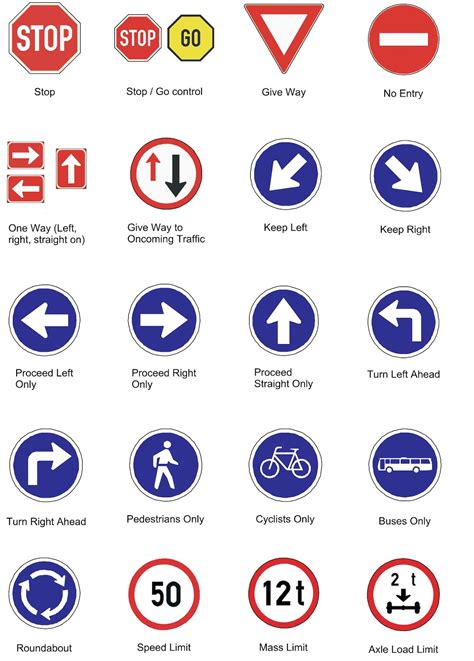 what is a road code