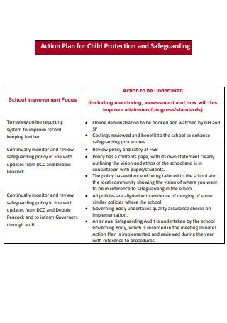 what is a safeguarding action plan