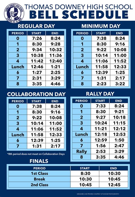 what is a school bell schedule