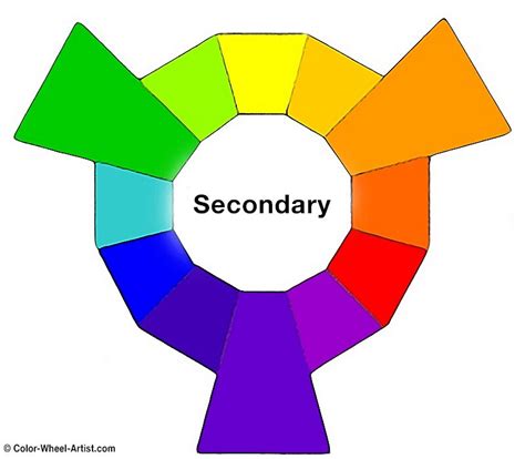 what is a secondary color