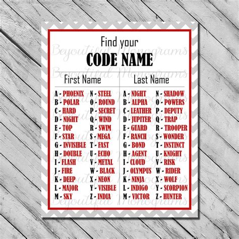 what is a secret code name