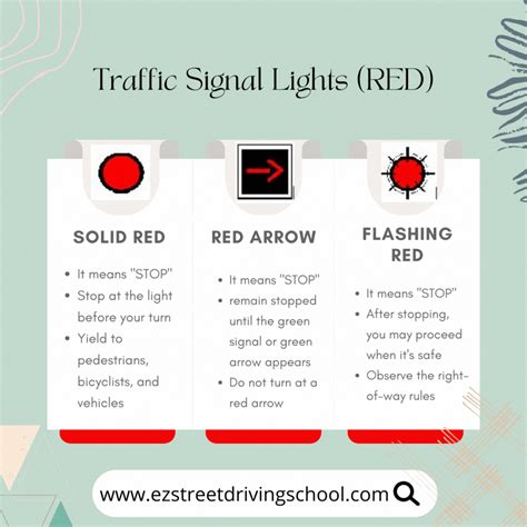 what is a signal light