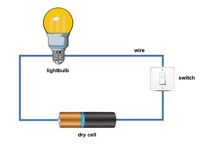 what is a simple circuit
