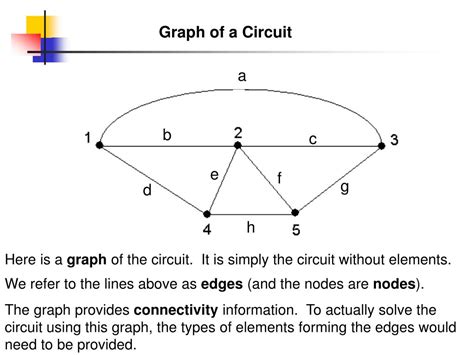 what is a simple circuit in graph theory
