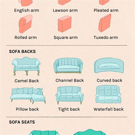 what is a small couch called