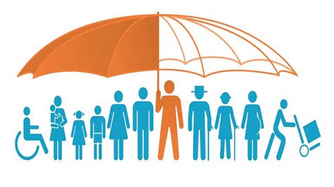 what is a social protection program