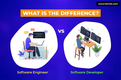 what is a software engineer vs programmer