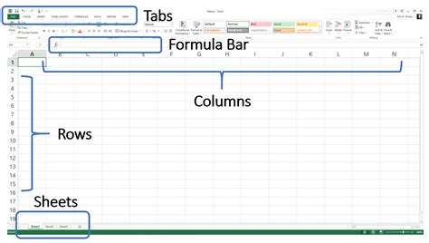 what is a spreadsheet in simple words