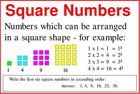 what is a square number definition