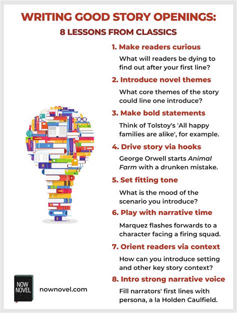 what is a story introduction