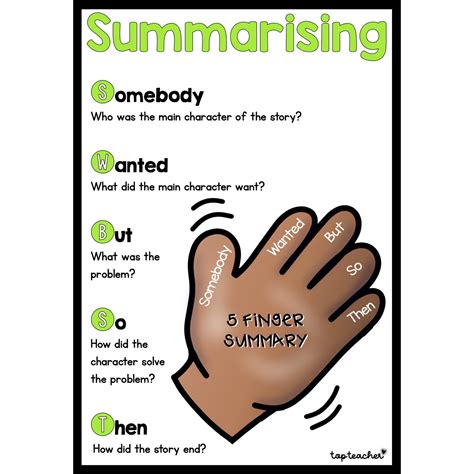 what is a summary ks2