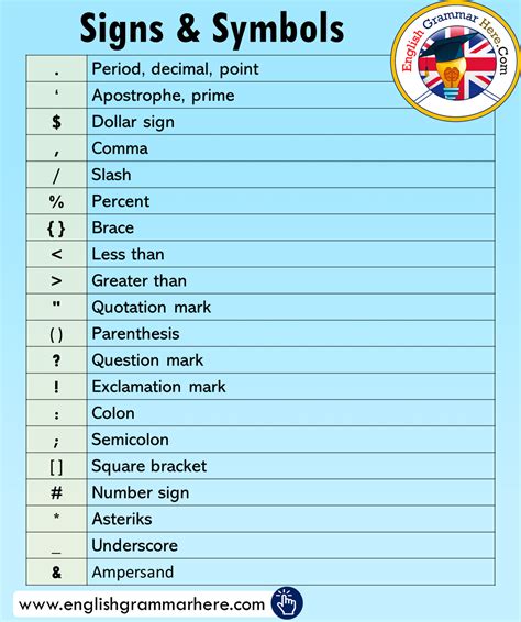 what is a symbol in writing