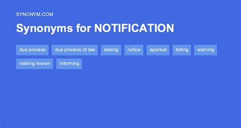 what is a synonym for notification