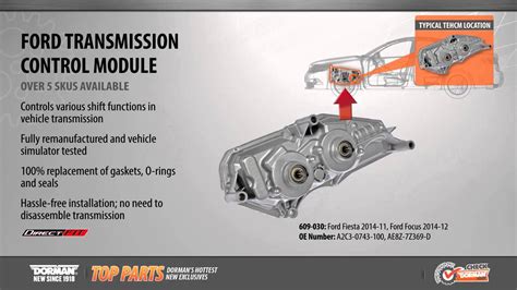 what is a tcm module