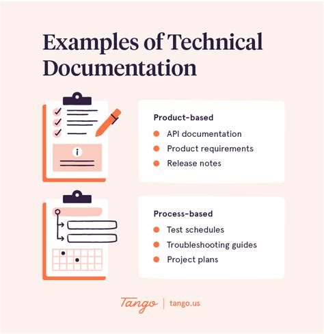 what is a technical document writer