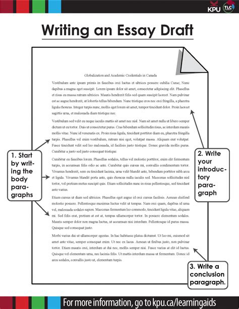 what is a thesis draft