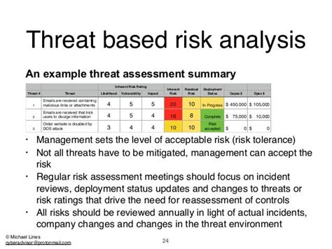 what is a threat assessment example