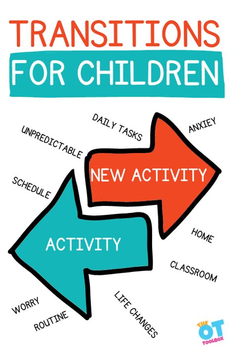 what is a transition for a child