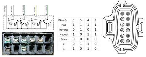 what is a transmission range sensor circuit