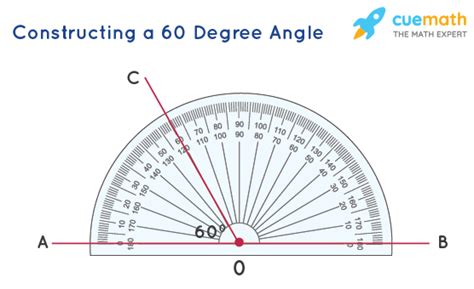 what is a triangle with 60 degree angles