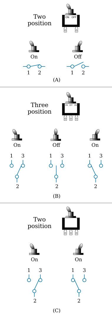 what is a two position switch