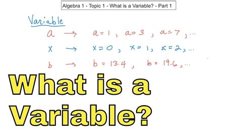 what is a variable in math