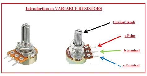what is a variable resistor in physics