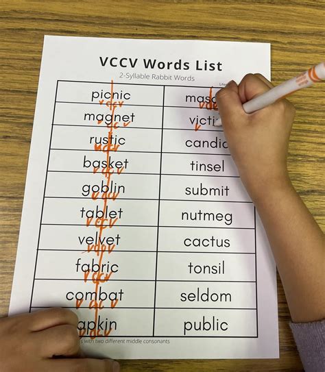 what is a vccv syllable pattern