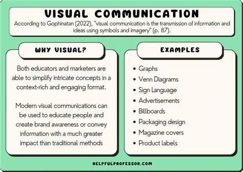 what is a visual image example