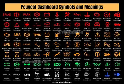 what is a warning light in a car