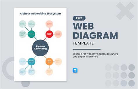 what is a web diagram in english