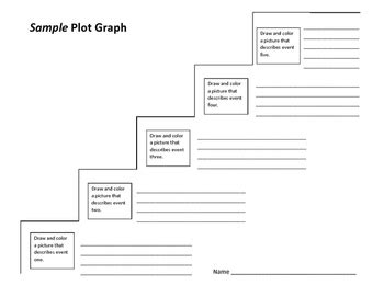 what is a web plot